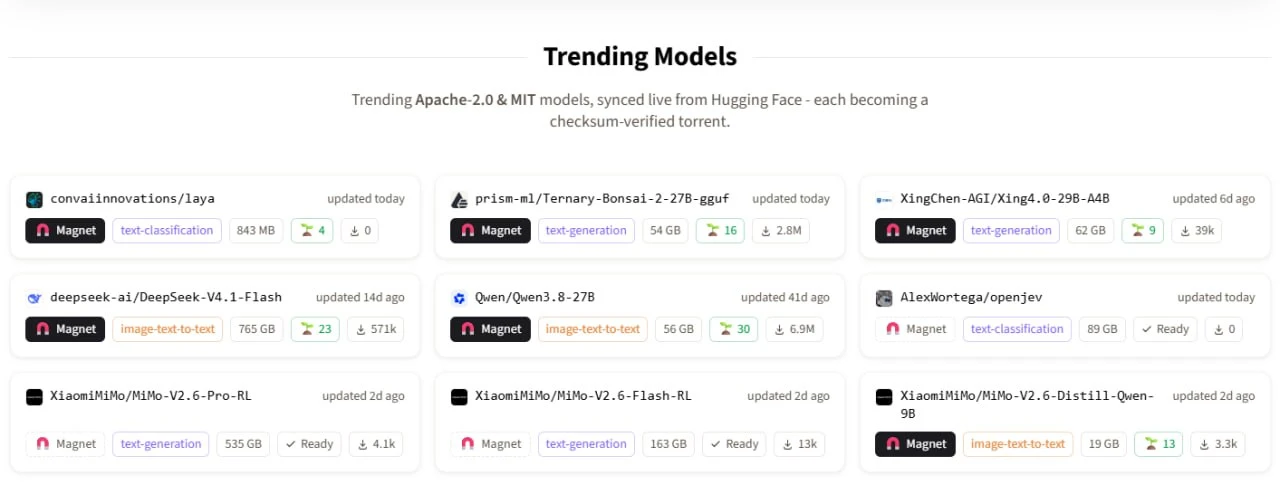Децентрализованная P2P-сеть для вечного хранения открытых ИИ-моделей