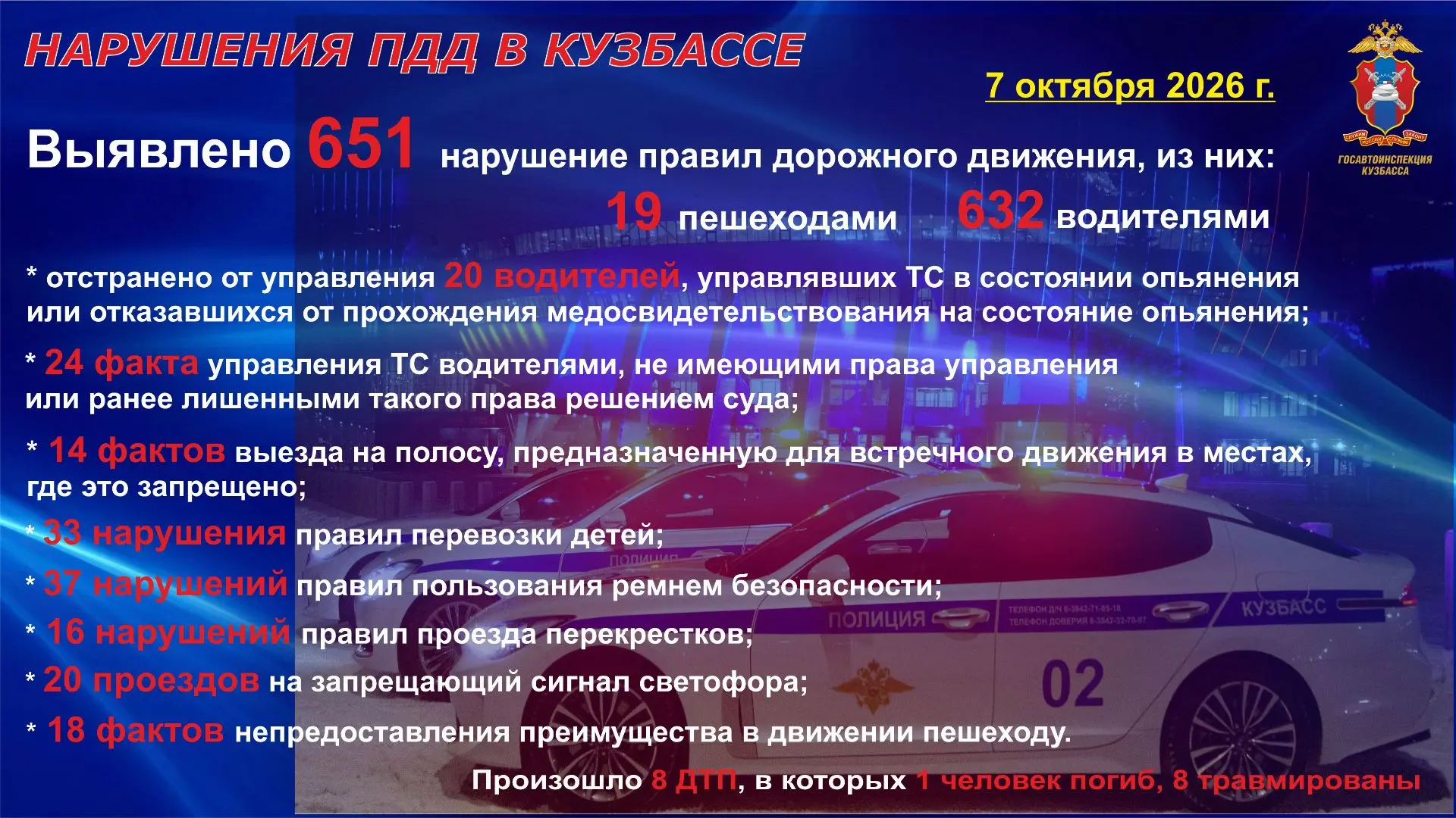 #сводка #ГИБДД42 #регион42 #Госавтоинспекция