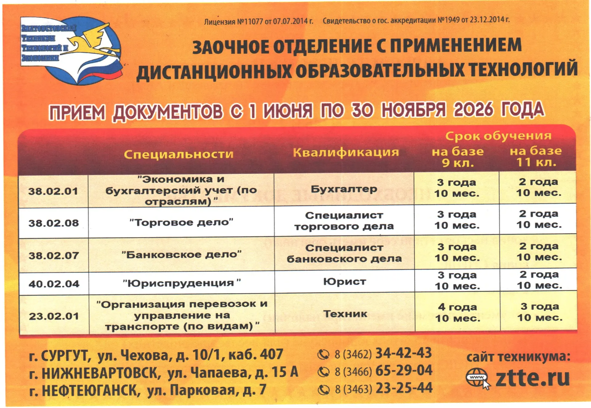 📢 СТАРТ ПРИЕМНОЙ КАМПАНИИ 2026!
Заочное отделение Сургутского техникума с применением дистанционных