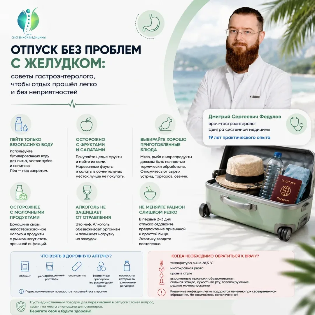 🧳 Чемодан, аптечка и тарелка: как есть в отпуске так, чтобы не искать гастроэнтеролога за границей
