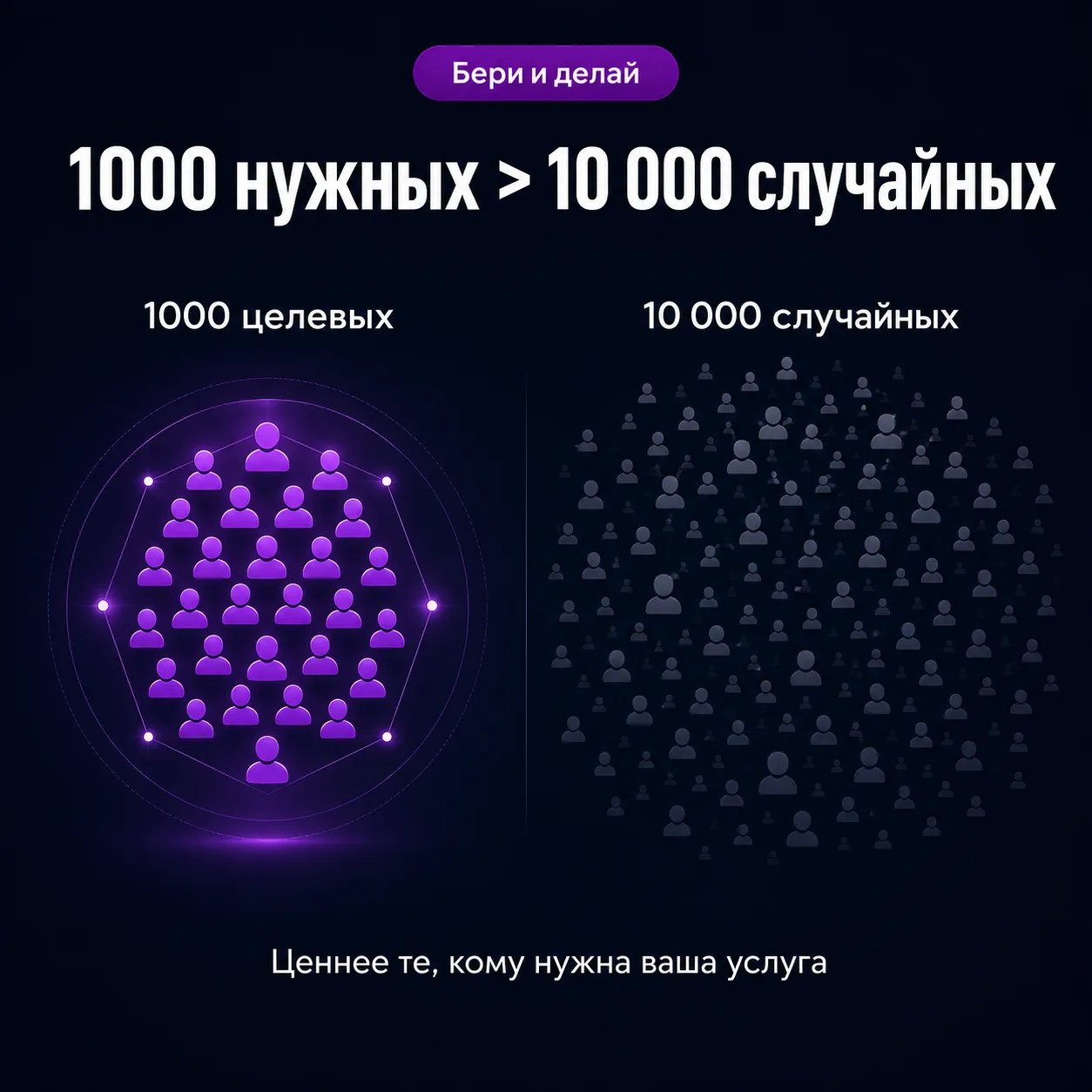 1000 подписчиков в MAX: что эта цифра реально даёт бизнесу

В MAX заработала официальная монетизация