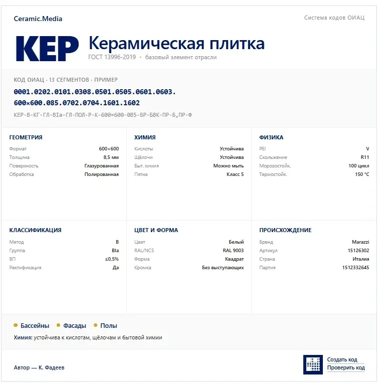 Словарь отраслевых терминов.