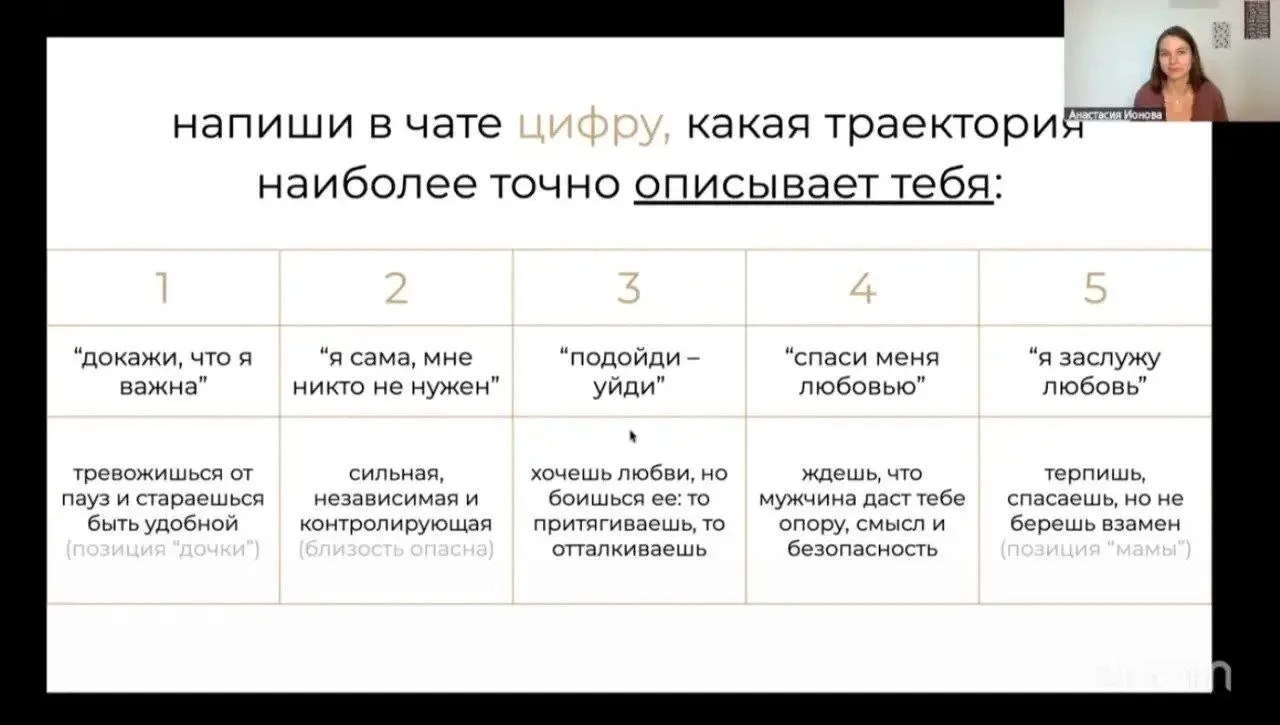 повтор практикума "любимая женщина"

❤дорогие, видим ваши запросы на запись

завтра в 12:00 мск (суб