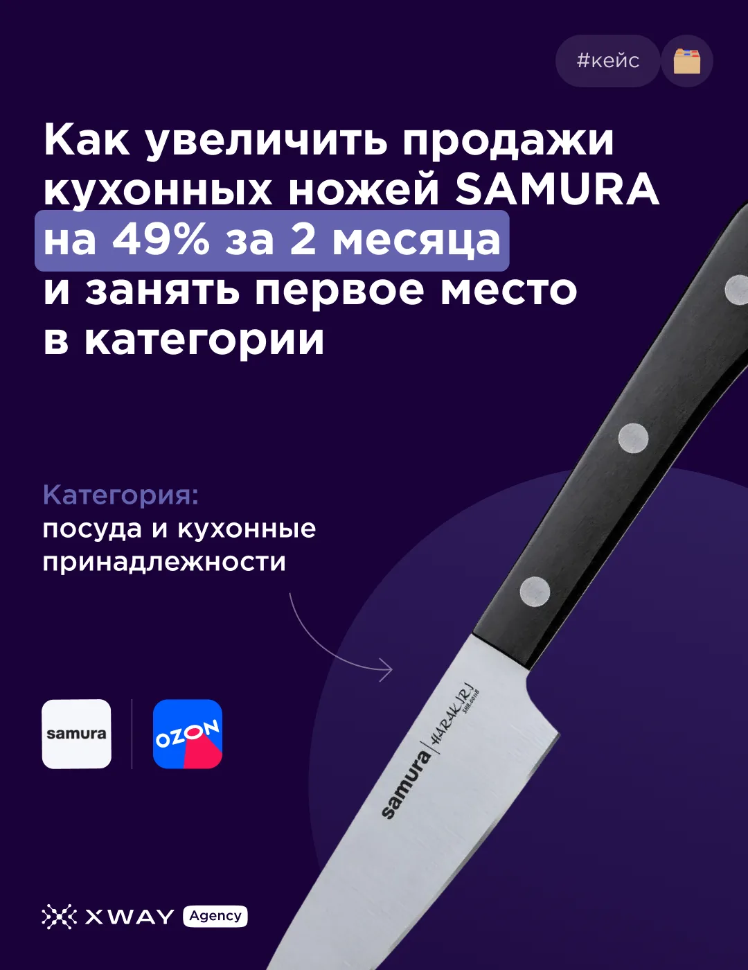 ТОП-1 в категории и почти +50% к обороту на Ozon? Легко 😎