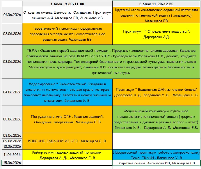 Мы готовы представить программу профильной смены Химия+Биология+ТРИЗ!
Регистрация еще открыта до 24: