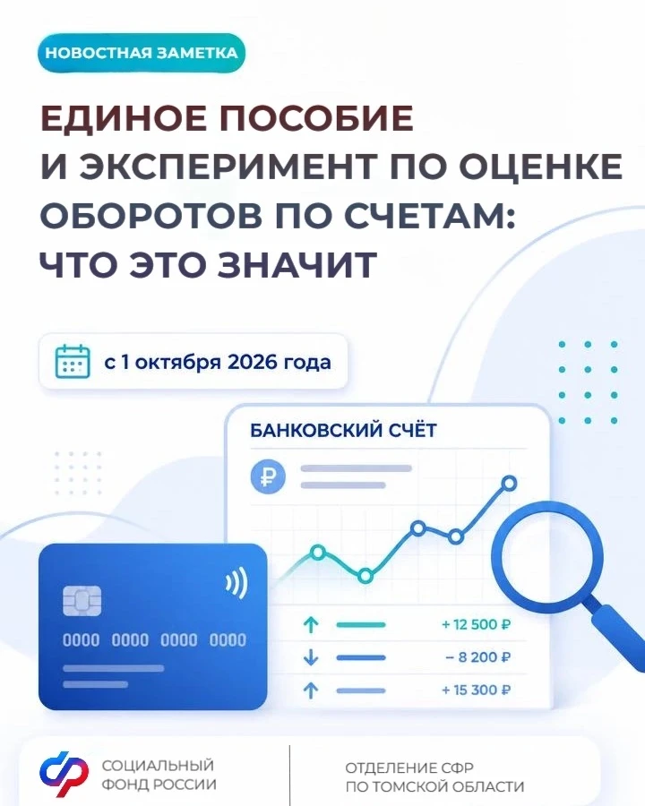 С 1 октября 2026 года в Московской области, Ханты-Мансийском и Ямало-Ненецком автономны...