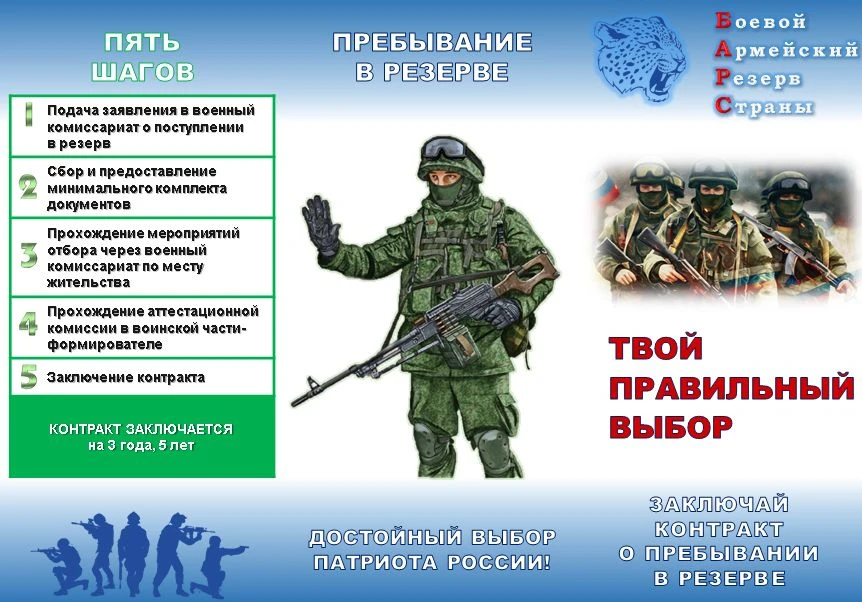 🇷🇺 Министерство обороны Российской Федерации ведет набор в мобилизационный людской резерв
 _______