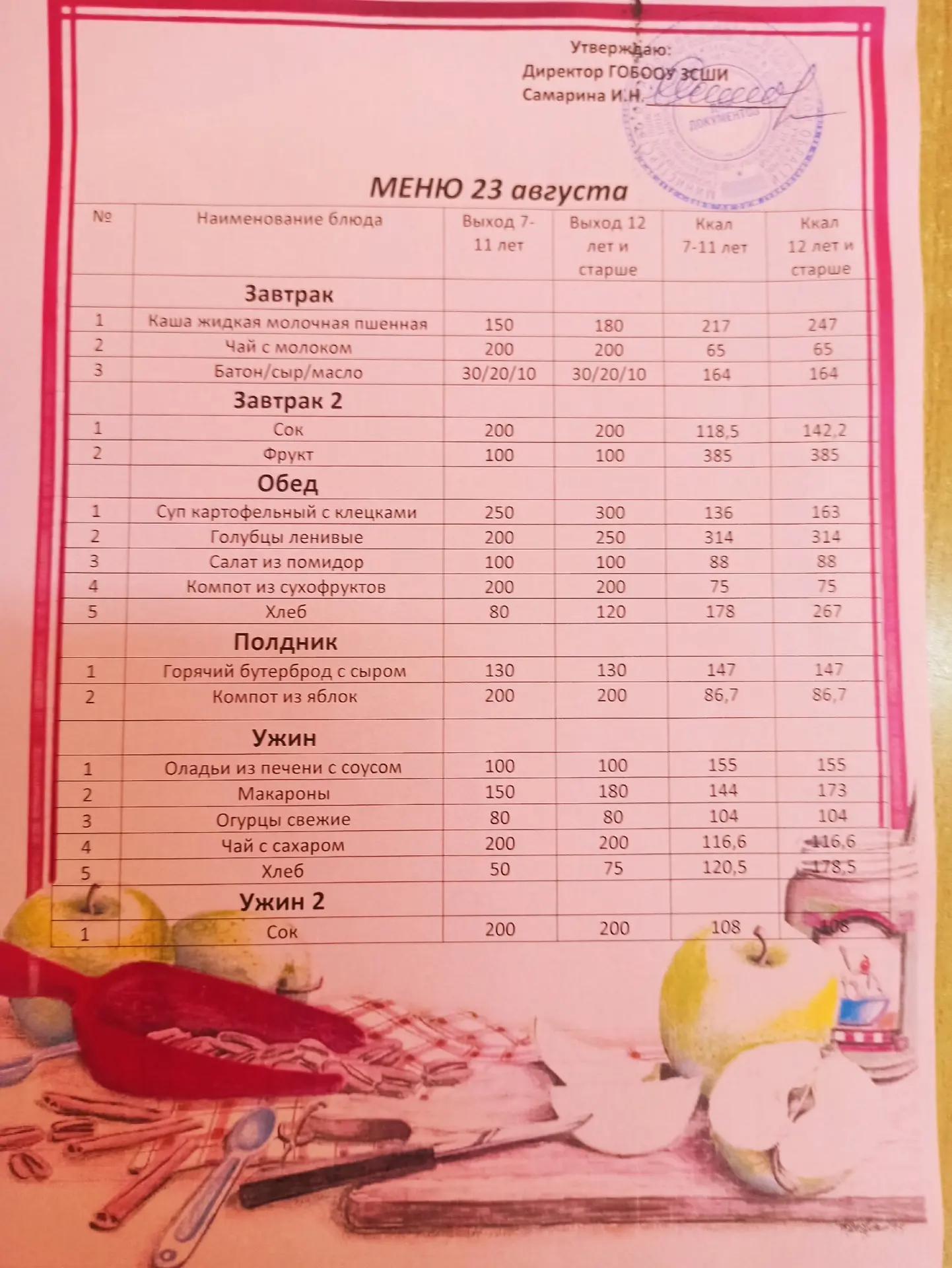 ГОБООУЗСШИ