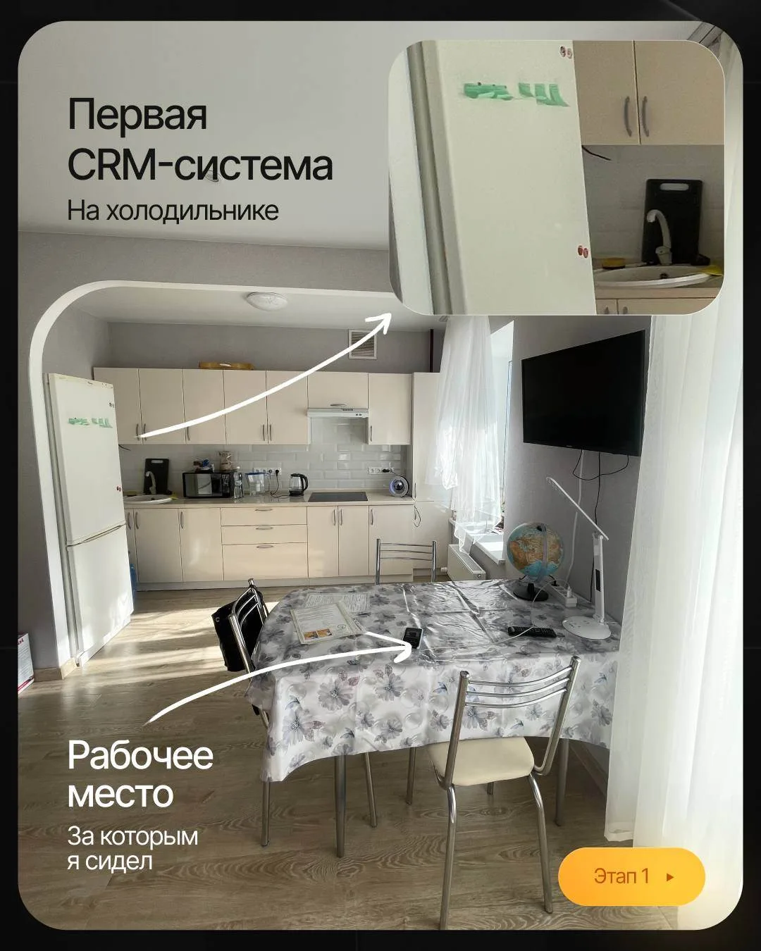 От стикеров на холодильнике до собственного сервиса 🧠