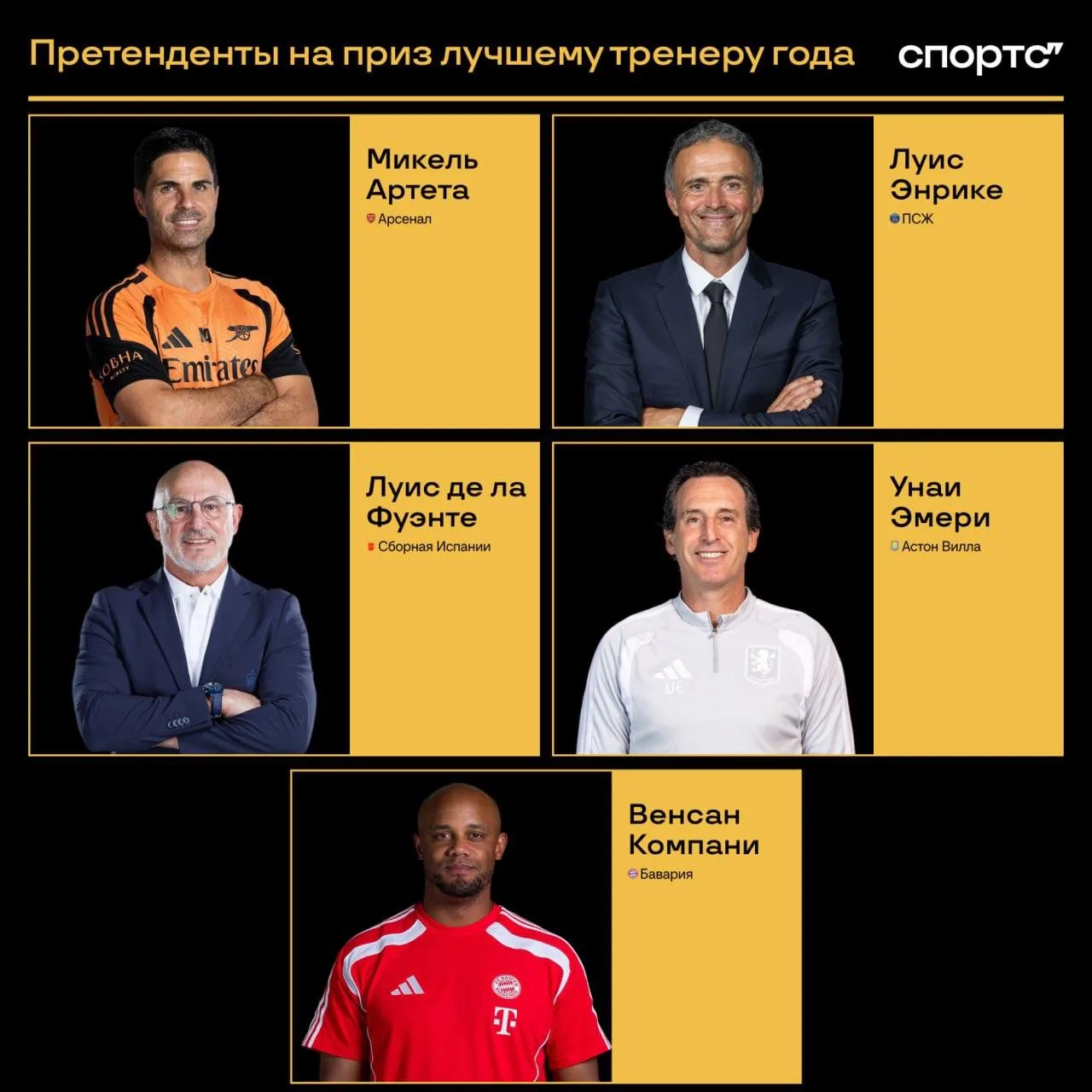 ⚡️ Номинанты на звание лучшего тренера года. Четверо из пяти – испанцы: