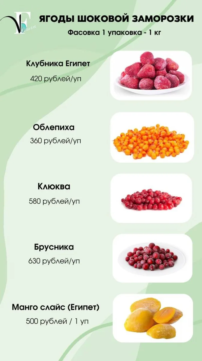 Принимаем заказы на 27 февраля.   В личное сообщение   ФрешВкуса Ирина