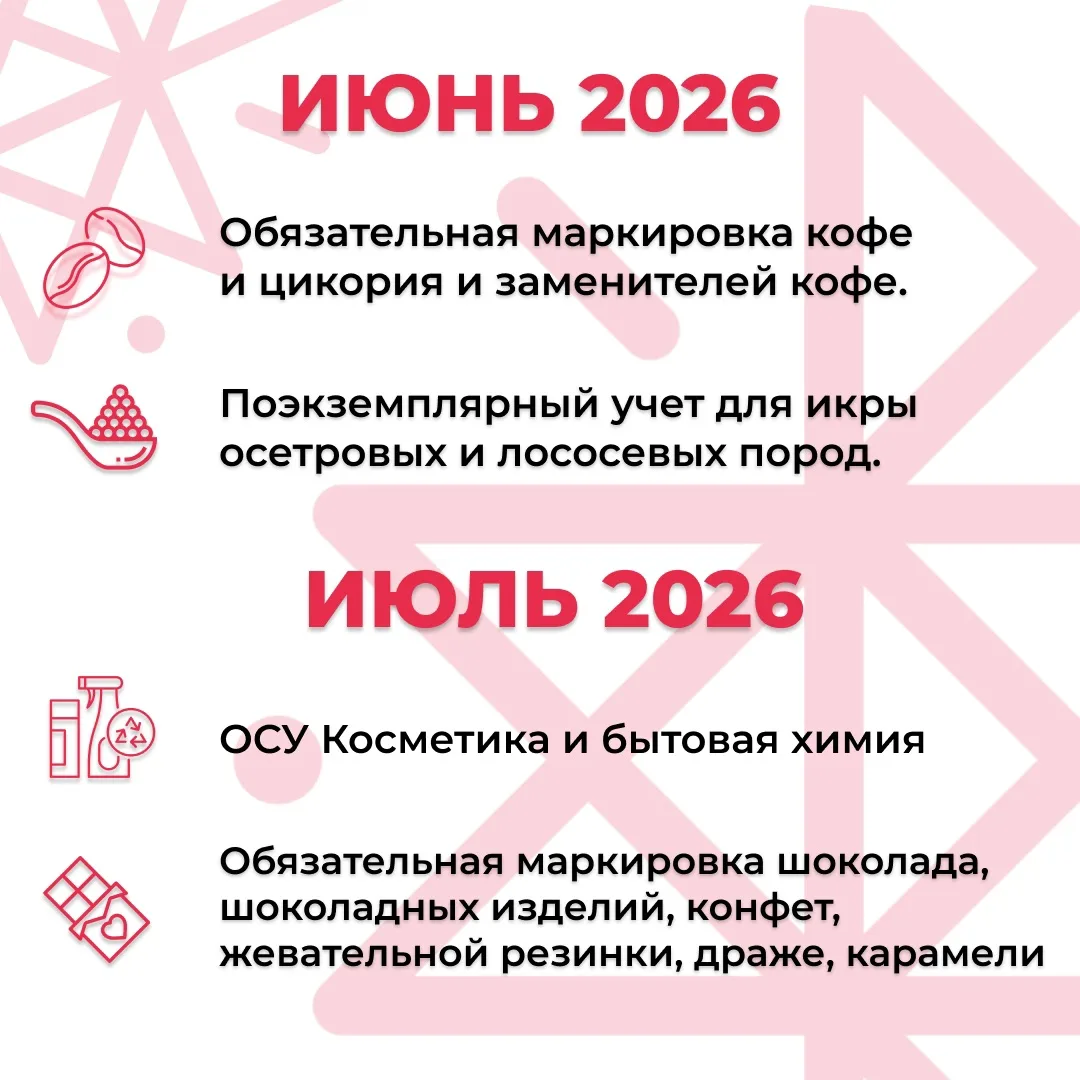 🌞 Лето уже на пороге, а значит рядом и новые изменения для бизнеса