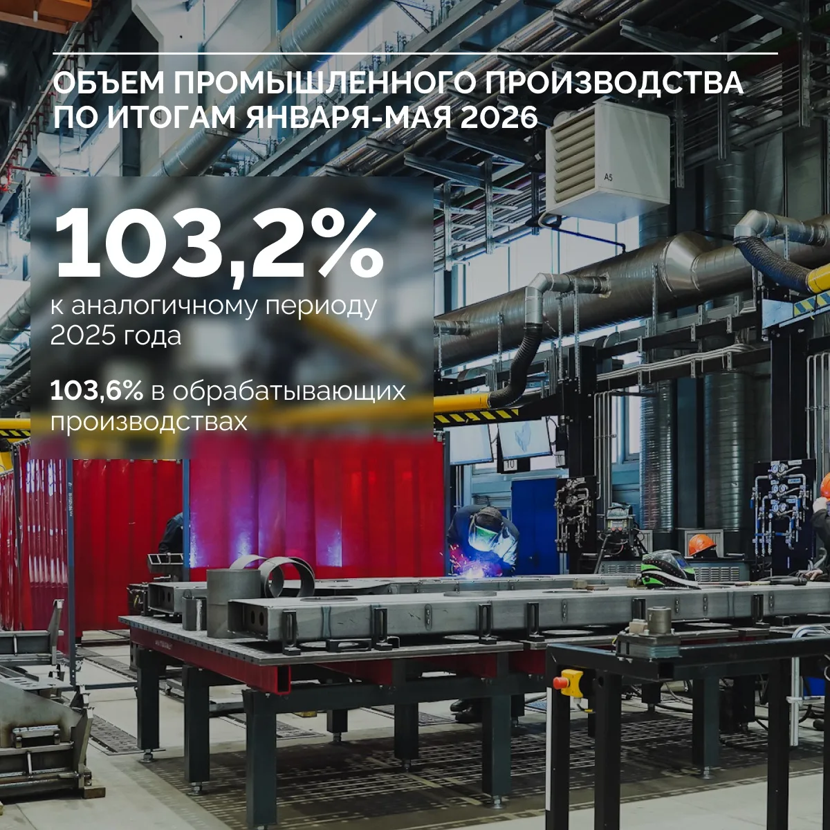 Получили оперативные данные статистики о развитии экономики Петербурга за 5 месяцев 2026 года. Отмеч