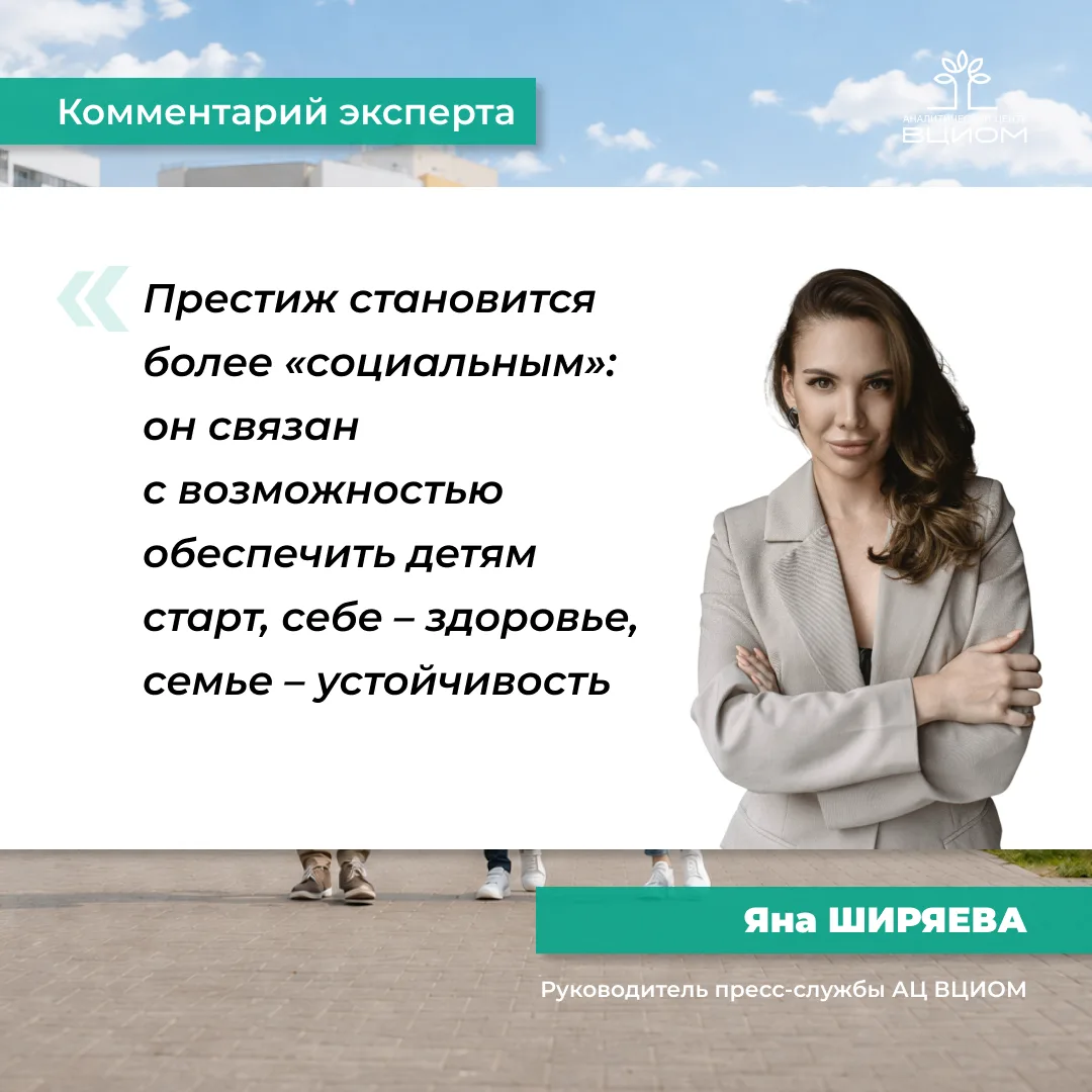 О смене критериев жизненного успеха рассказывает руководитель пресс-службы Аналитического центра ВЦИ