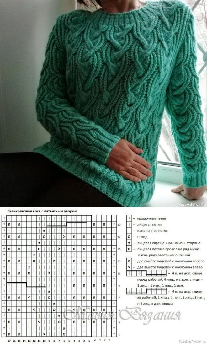 #спицы