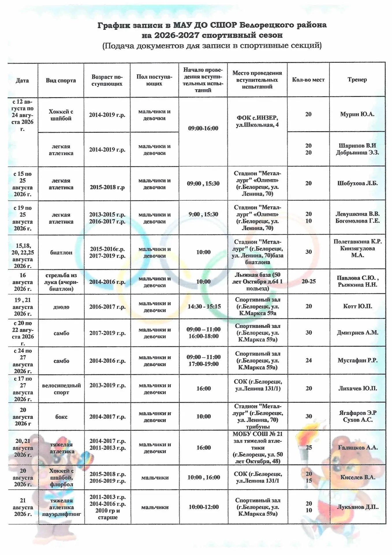 График записи в МАУ ДО СШОР Белорецкого района 
на 2026-2027 спортивный сезон