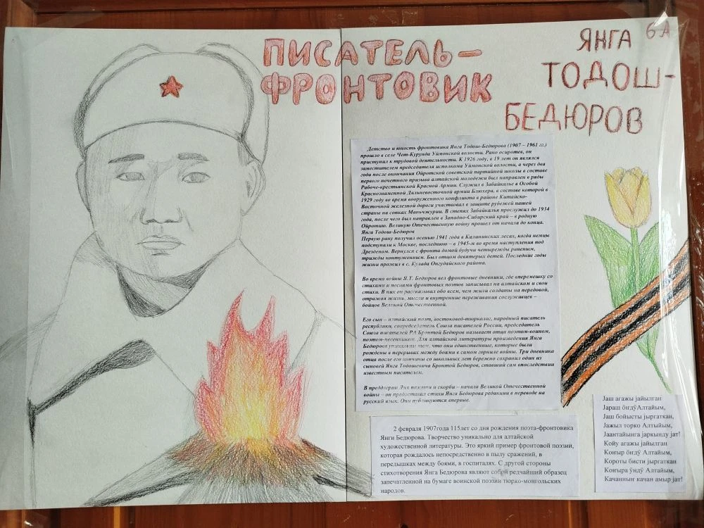 💫День Победы: Память поколений🧑‍🧑‍🧒  💥В преддверии празднования 81-й годовщины Дня Победы, учащиеся 