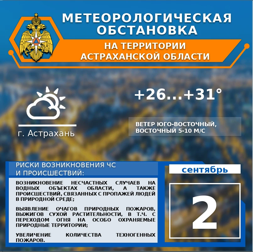 Метеорологическая обстановка на 2 сентября