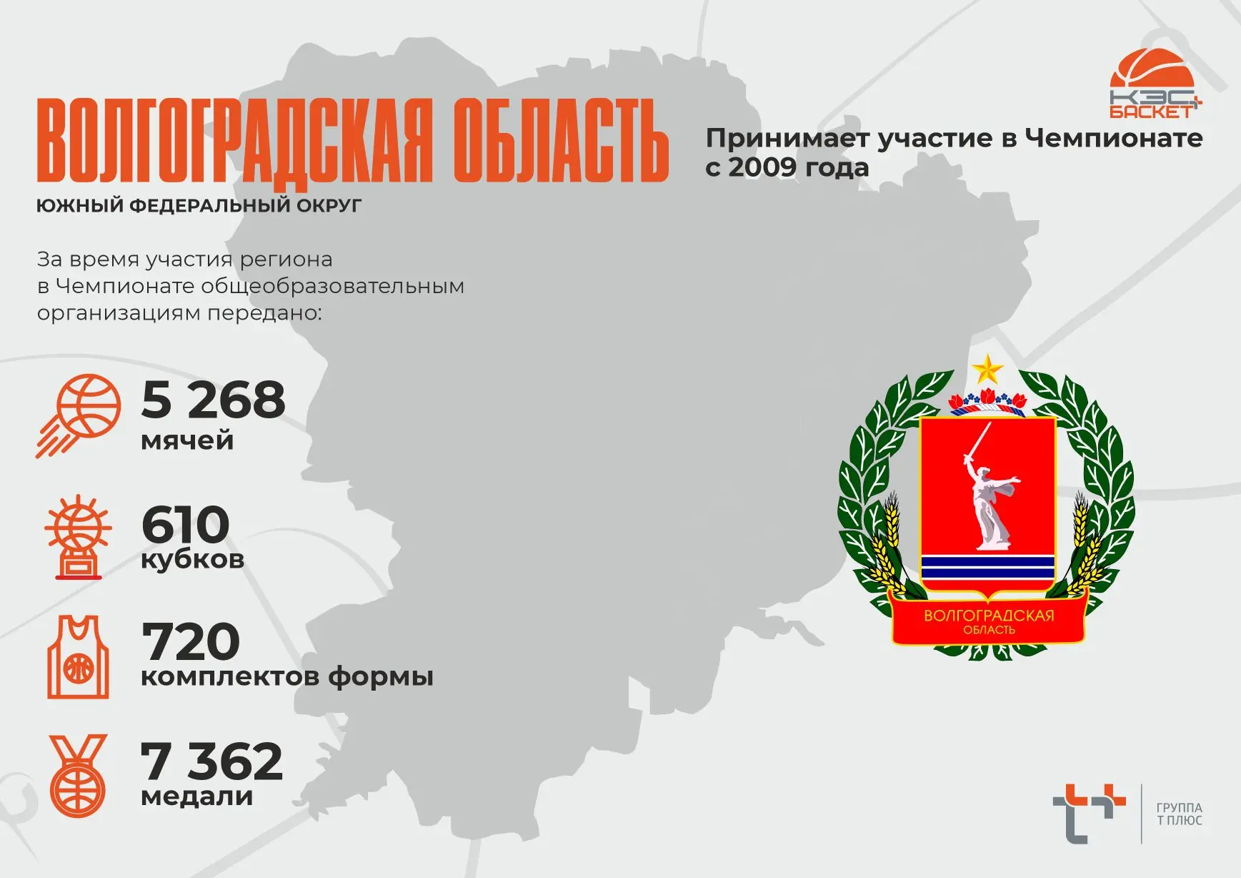 ✅ Волгоградская область 

Школьники Волгоградской области принимали участие в Чемпионате ШБЛ «КЭС-БА