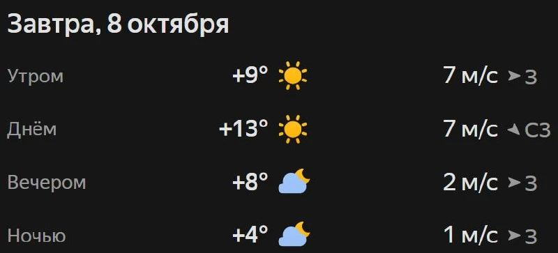 Прогноз погоды☀️