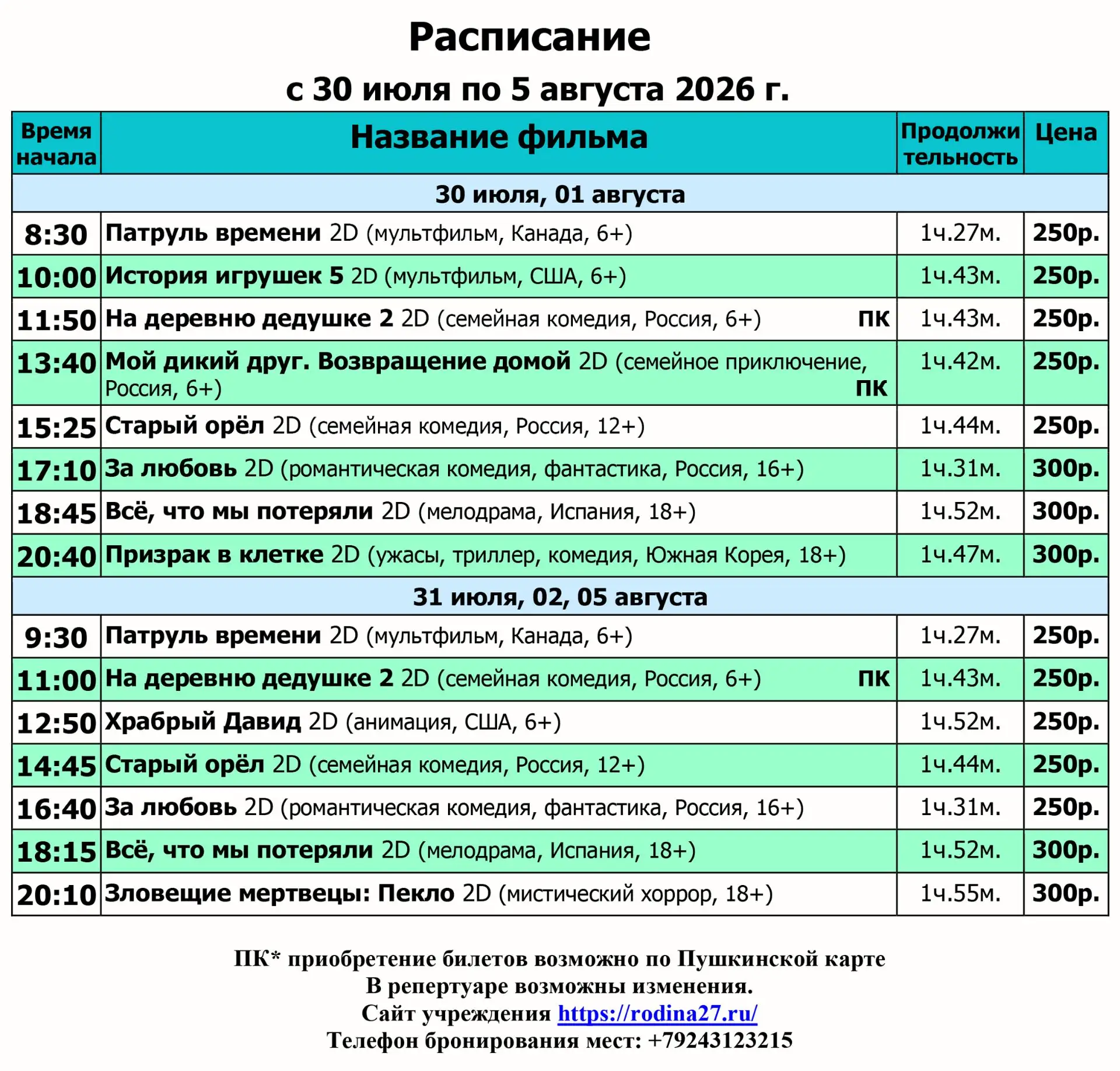 Медиа публикации