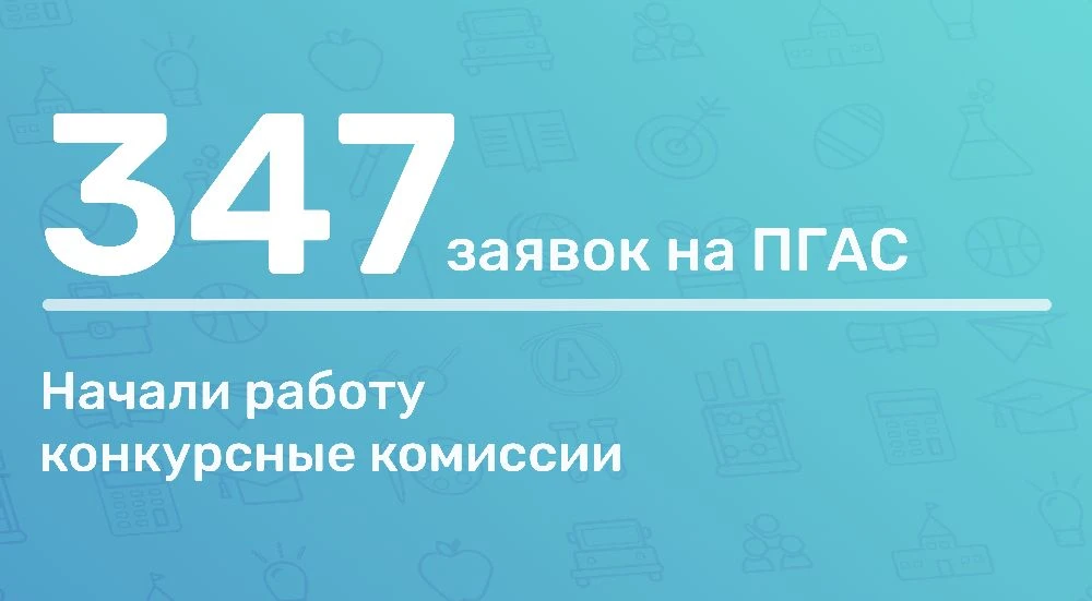 Выпускники ДВФУ подали 347 заявок на участие в конкурсе на ПГАС!

Сейчас начинают свою работу конкур