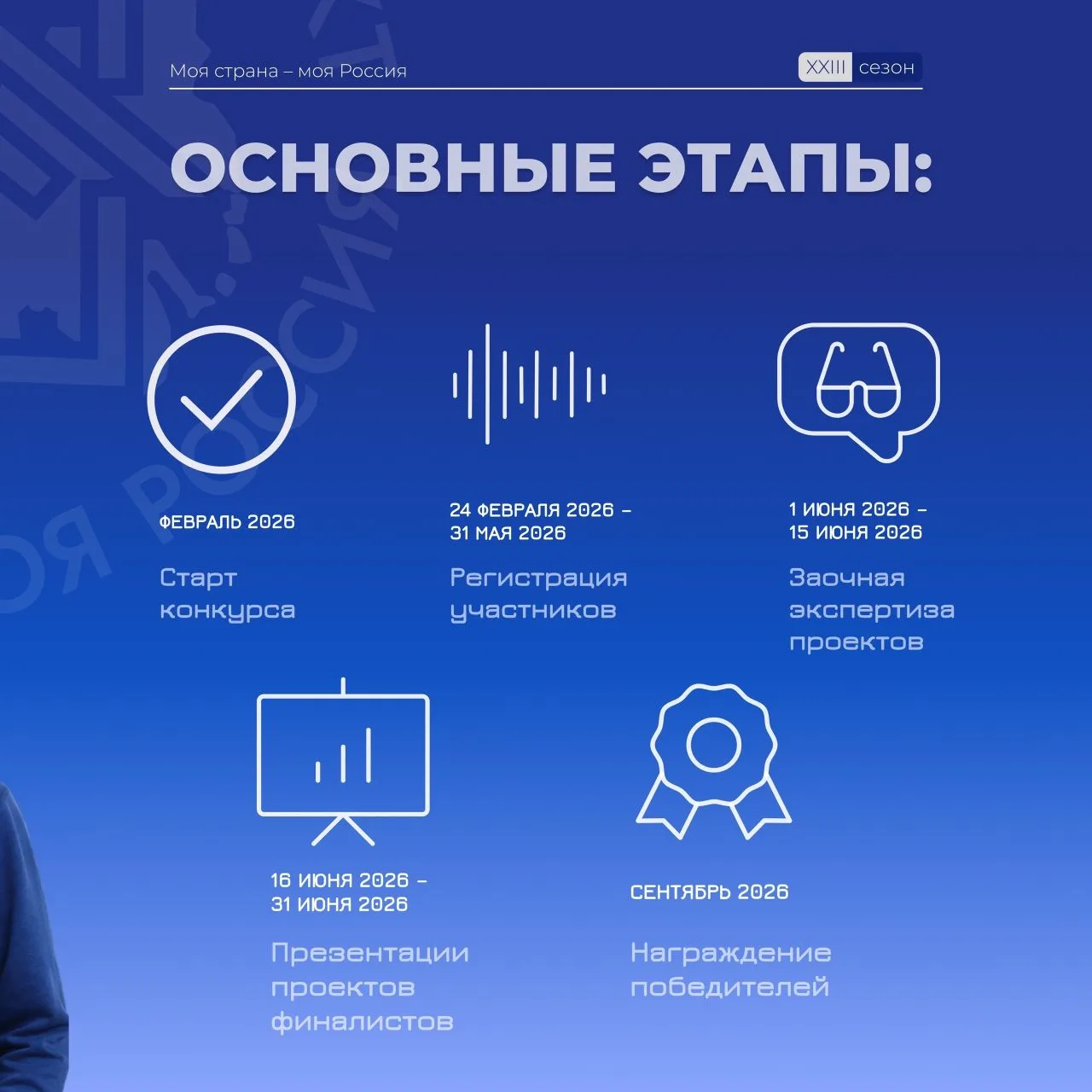 Стань автором будущего своей страны!    Конкурсу «Моя страна – моя Россия» Президентской платформы «