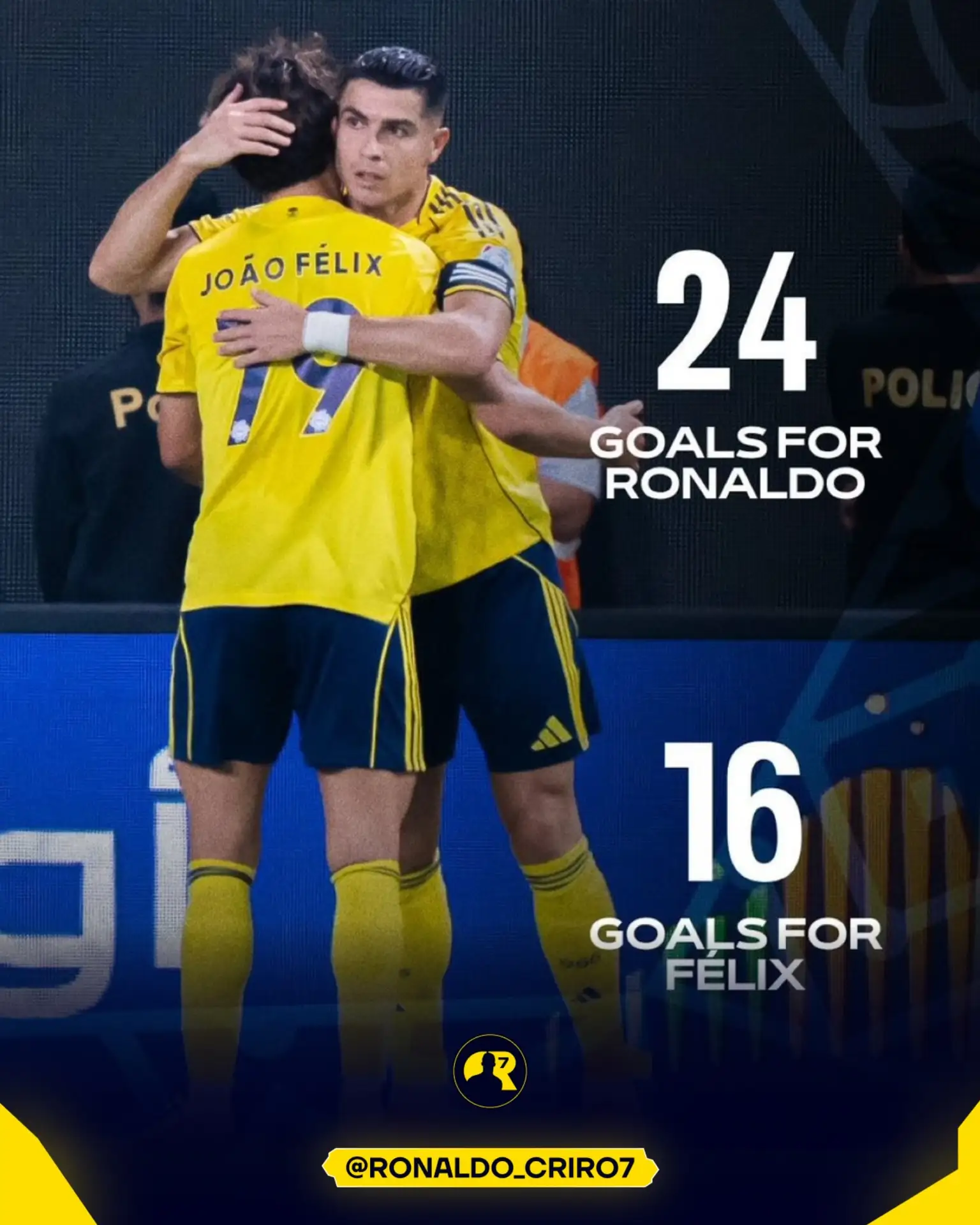📊 Статистика: