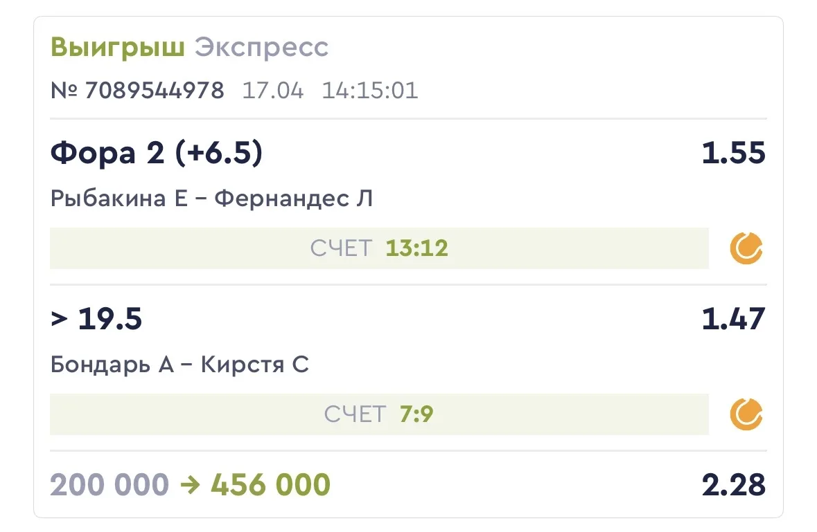 🎆ВСЕХ С ПОБЕДОЙ!  ✅Забираем победу по бесплатному экспрессу с 2.28 коэффициентом.   Матч сыграл ровн