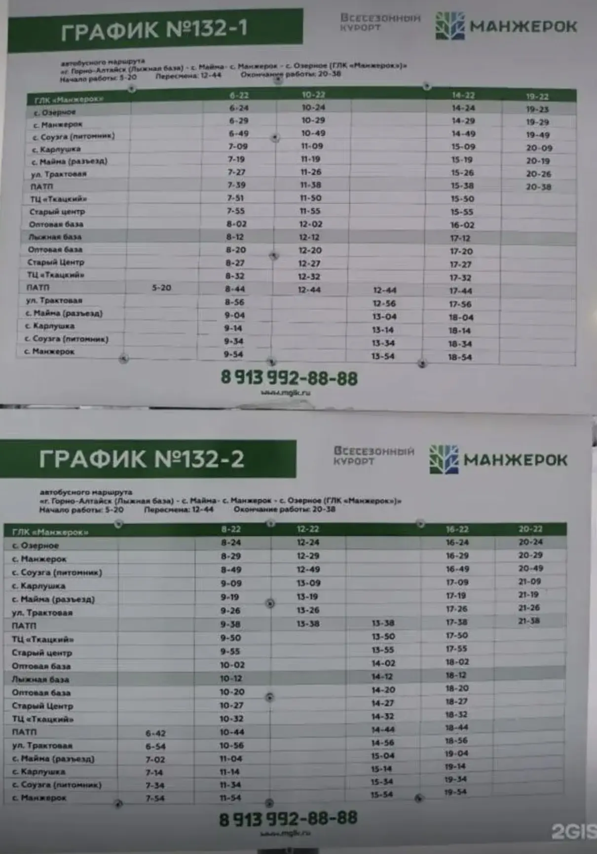 Медиа публикации
