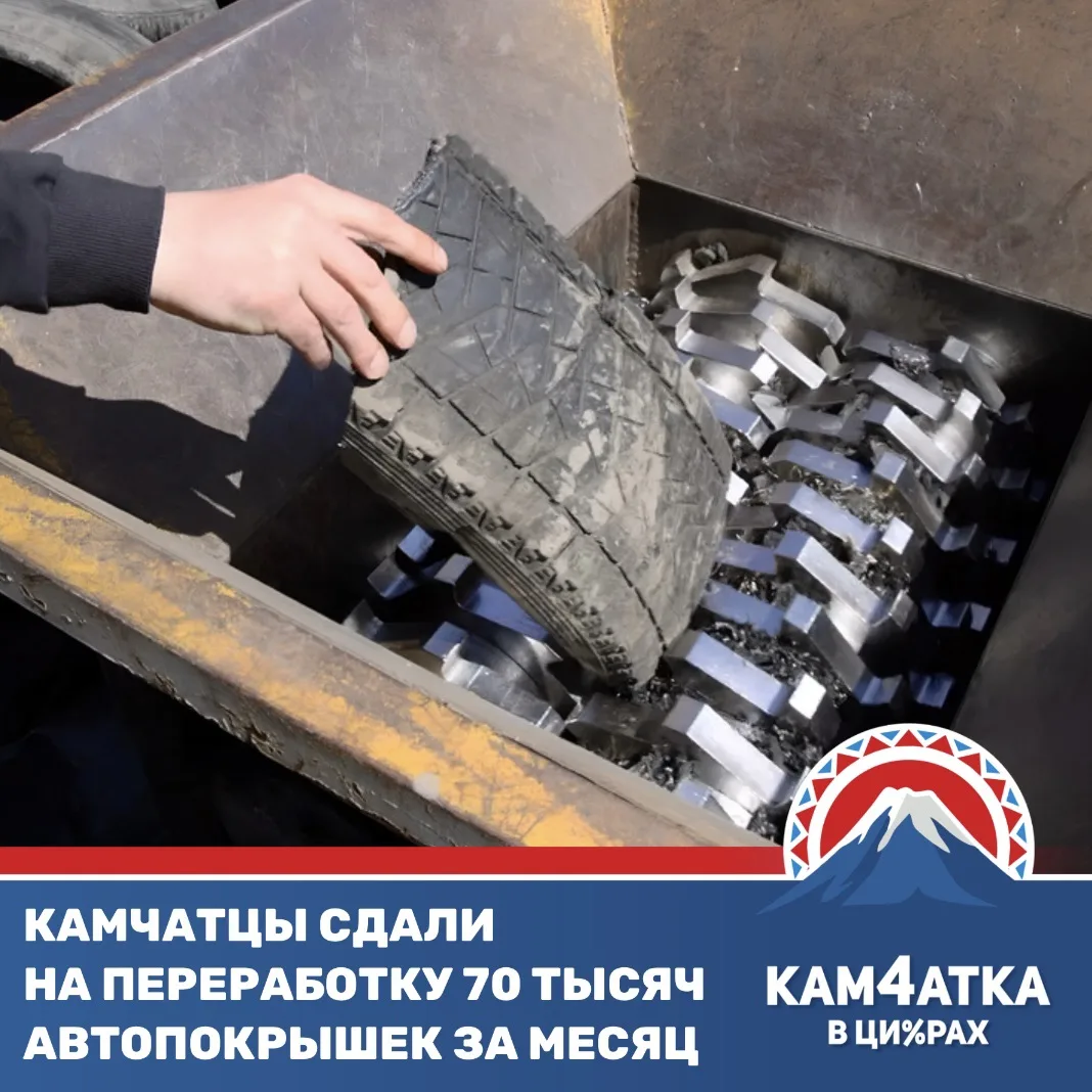 Сколько платят на Камчатке за сдачу старых покрышек

На полуострове завершился сезонный сбор старых 