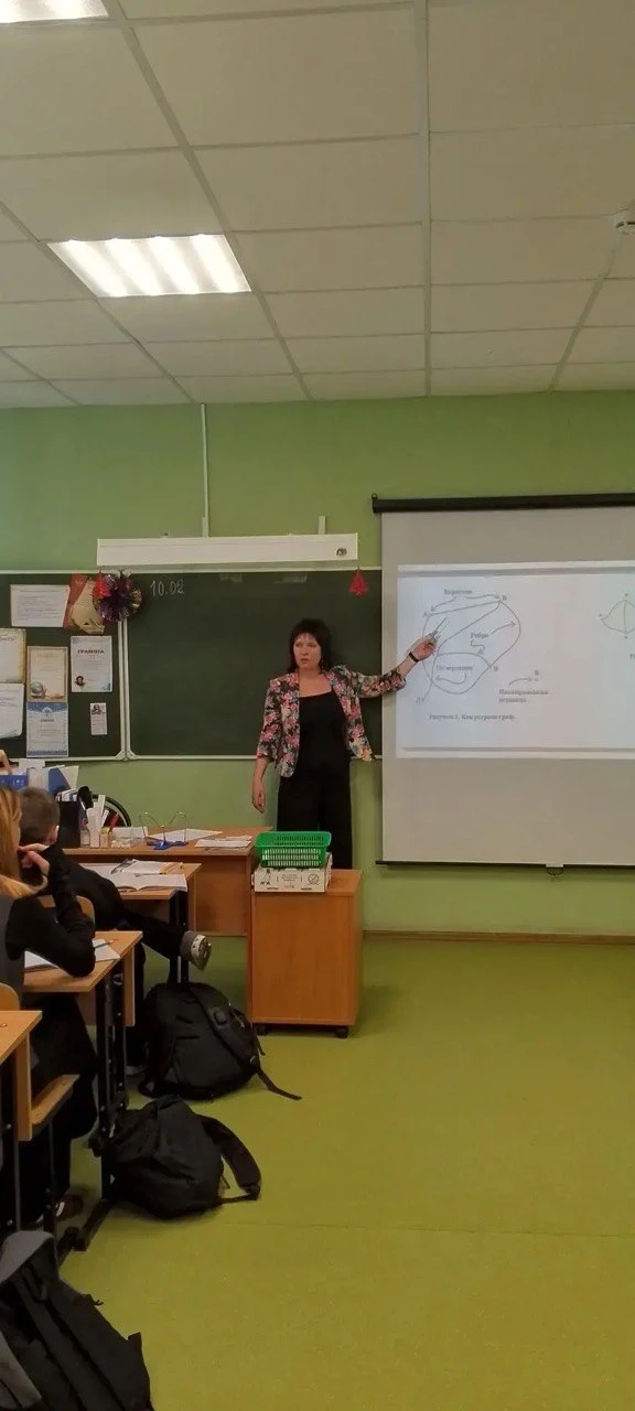🖇️2️⃣➕2️⃣ НЕДЕЛЯ МАТЕМАТИКИ