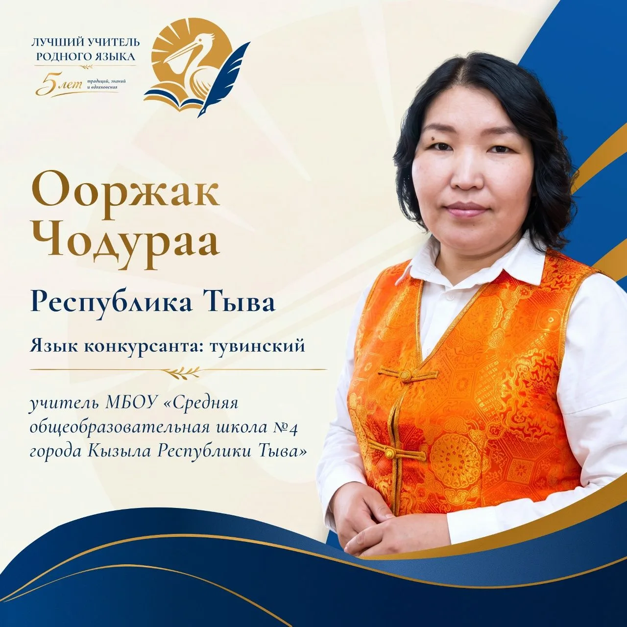 🏆 Конкурсные испытания начались