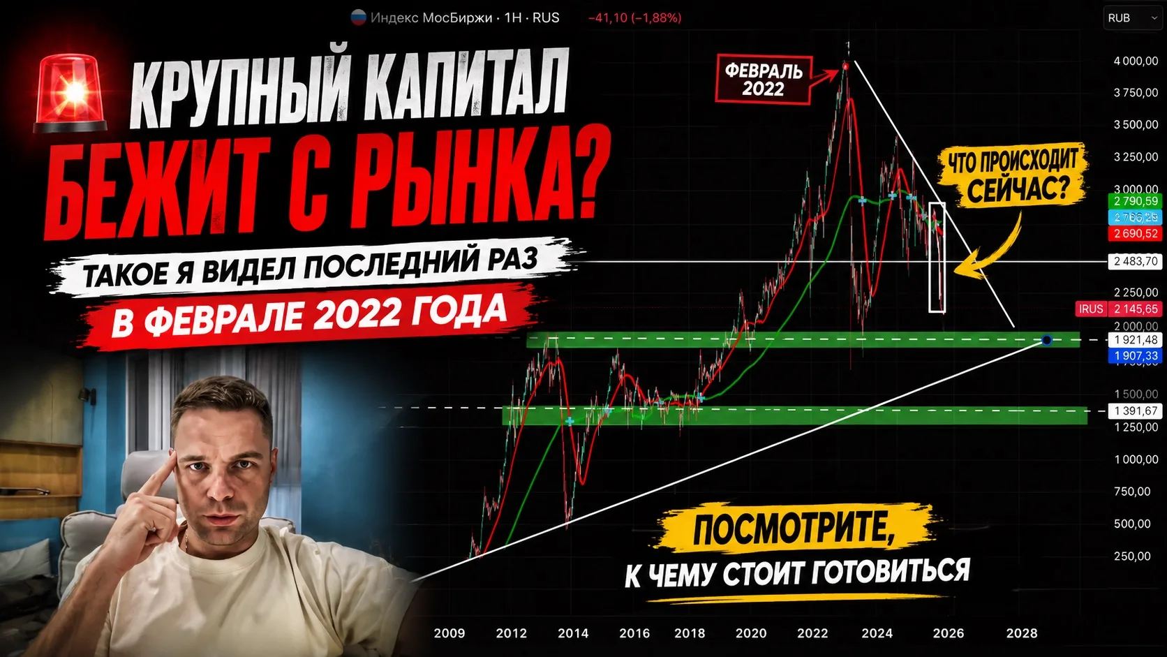 🚨Крупный капитал бежит с рынка?