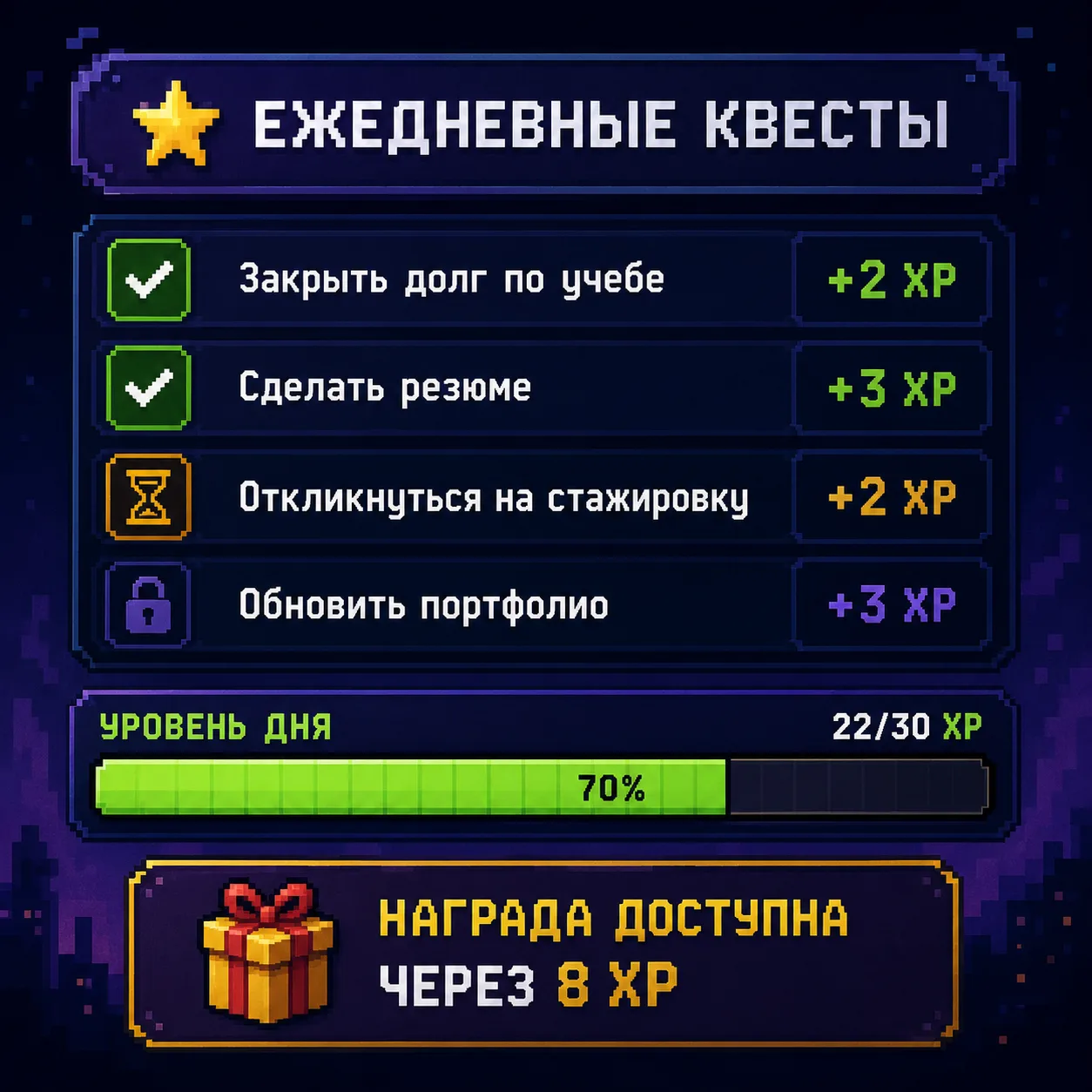 Нет мотивации что-то делать? Попробуй превратить полезные дела в игру 😉

Есть одна простая штука, к