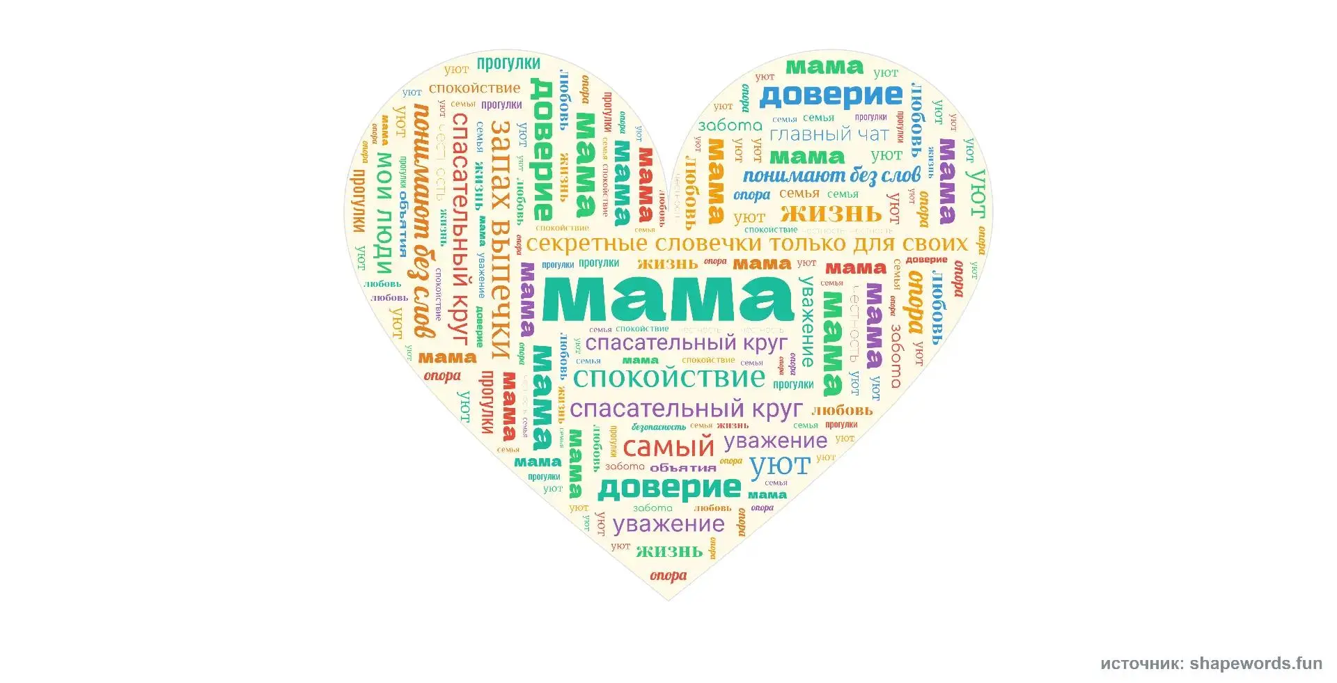 🎉 Акция «Тёплый словарик семьи» завершена! 💛

Из ваших слов мы собрали облако — посмотрите, какое 