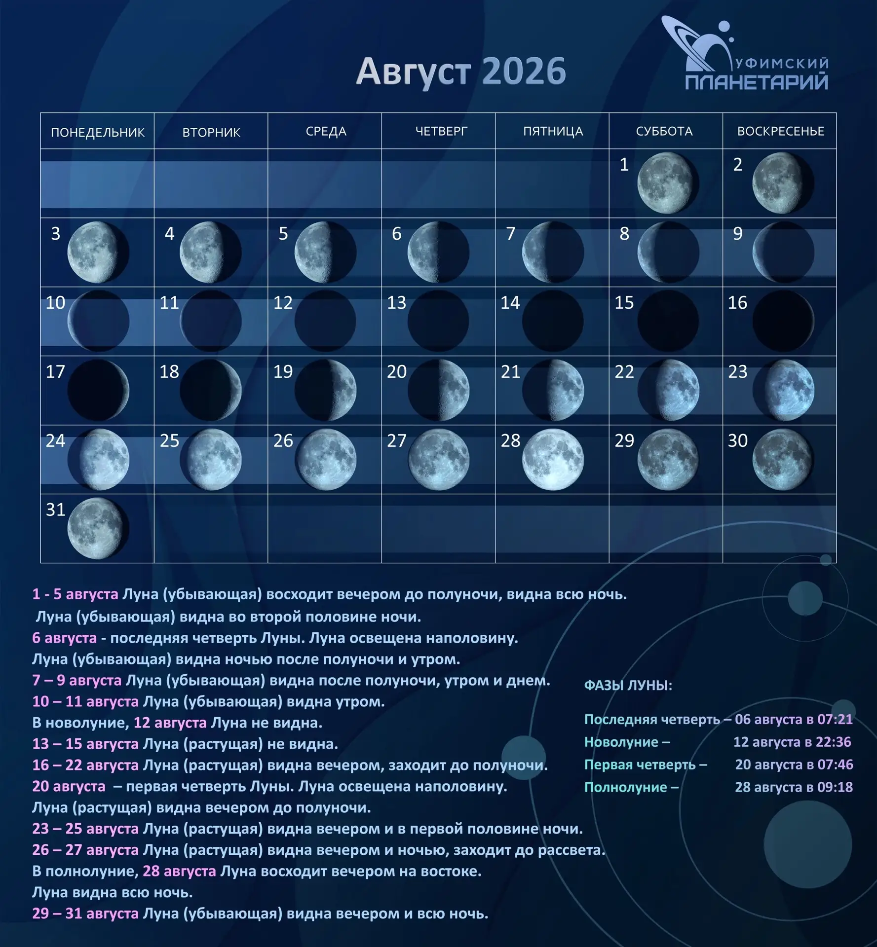 🌒🌕🌘 Фазы и видимость Луны в августе
 
🌙 1 - 5 августа Луна (убывающая) восходит вечером до полун
