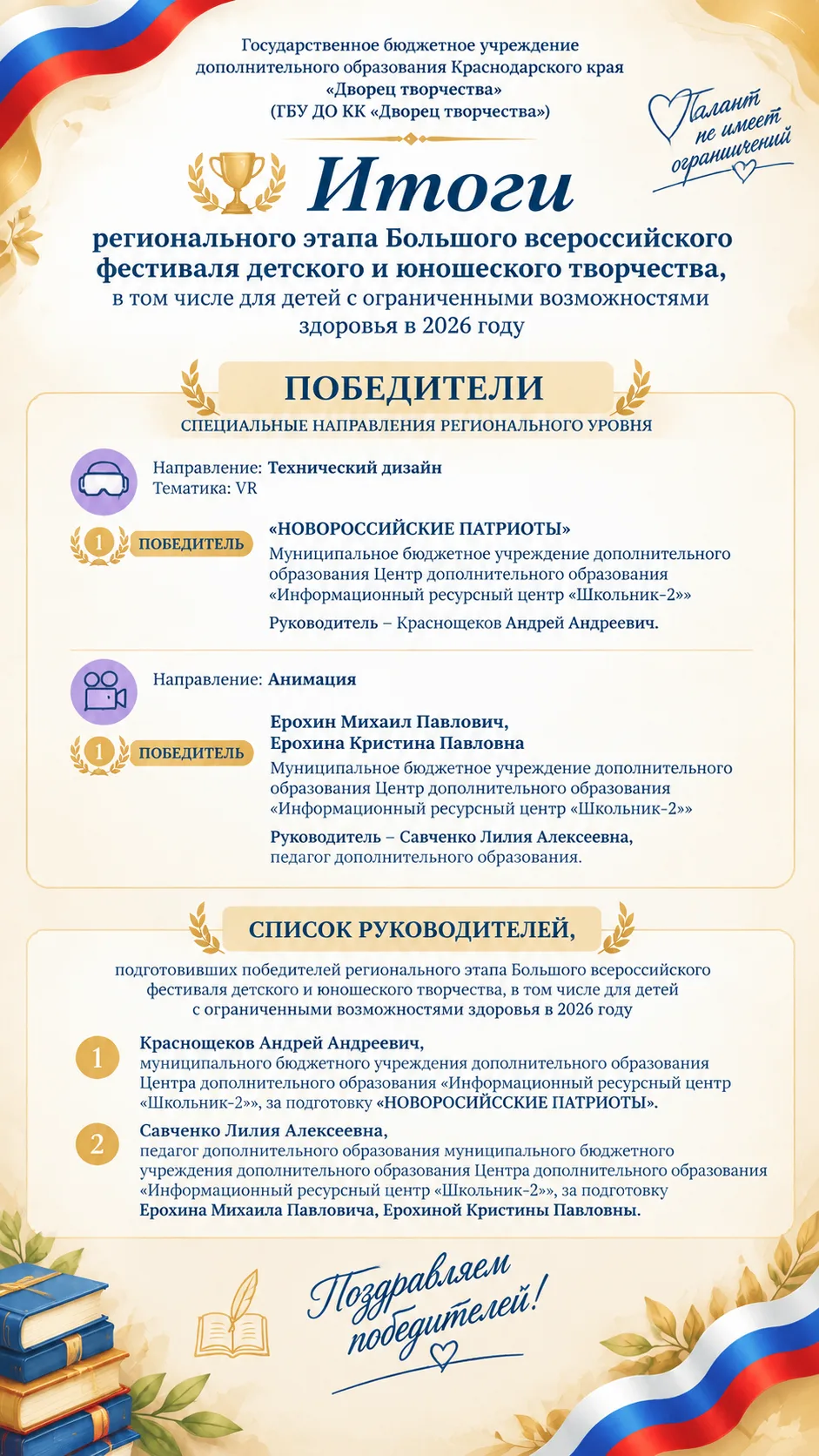 Медиа публикации
