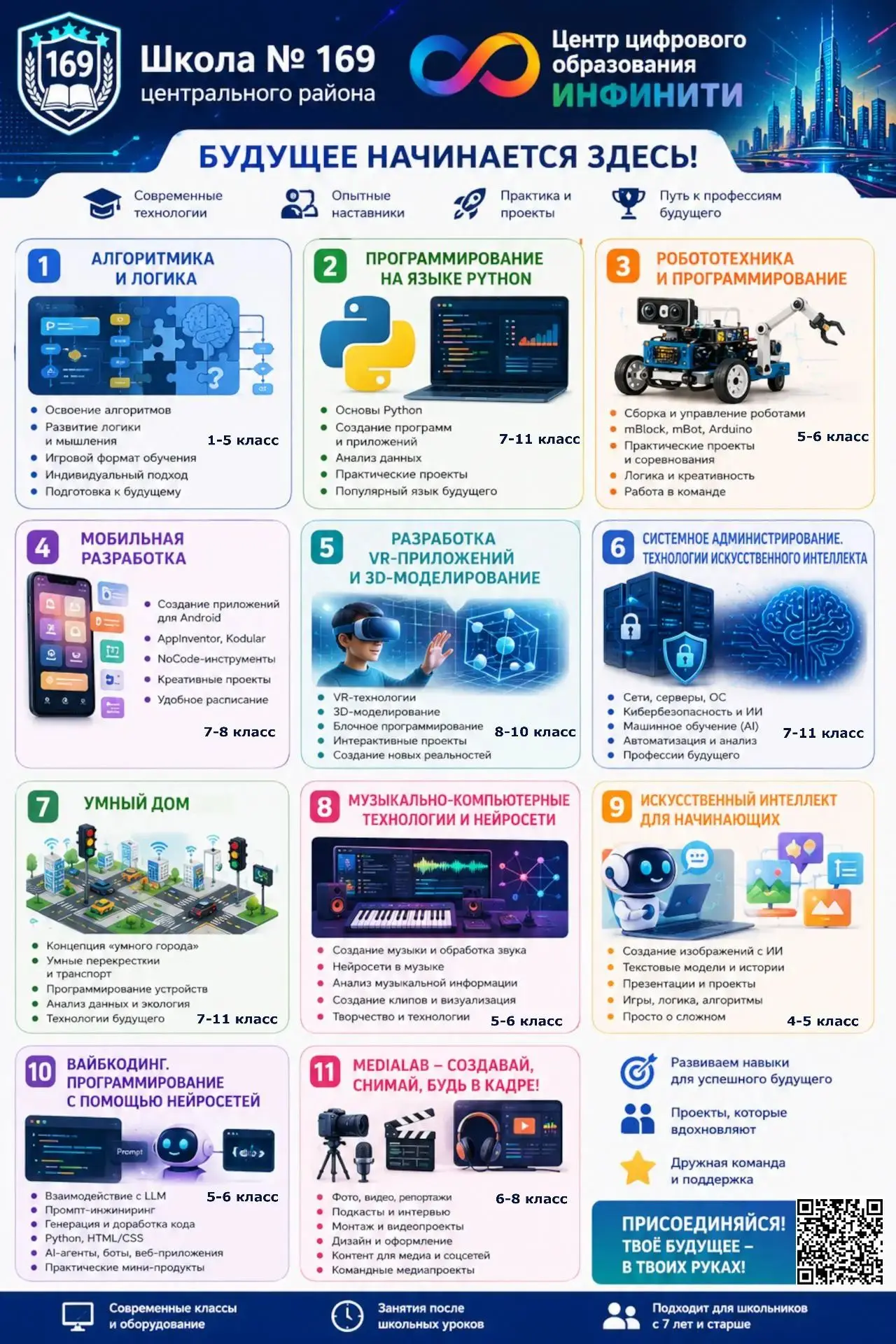 Новый учебный год начался и мы вновь запускаем работу ЦЦО ИнфинИТи в 169-ой школе. Напо...