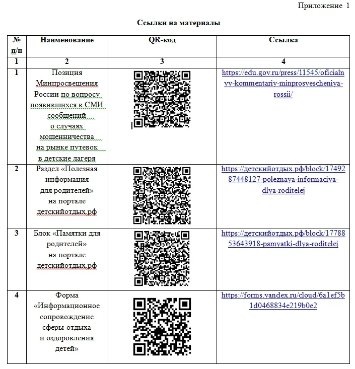 В рамках информационного сопровождения сферы отдыха и оздоровления детей предлагаем озн...