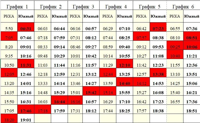 Красным выделены диапазоны, когда заезжает маршрут 18 на РККА.