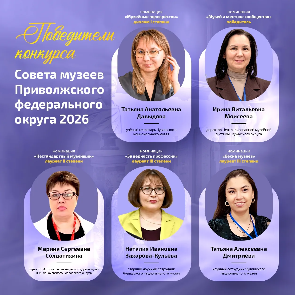 🏆 Сразу 5 музейных сотрудников из Чувашии — в числе лучших в ПФО