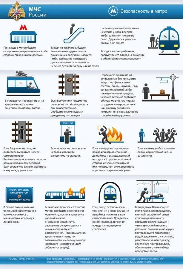 Безопасные каникулы: напоминаем о правилах в метро 🚊 

Друзья, каникулы — время отдыха, но даже в п