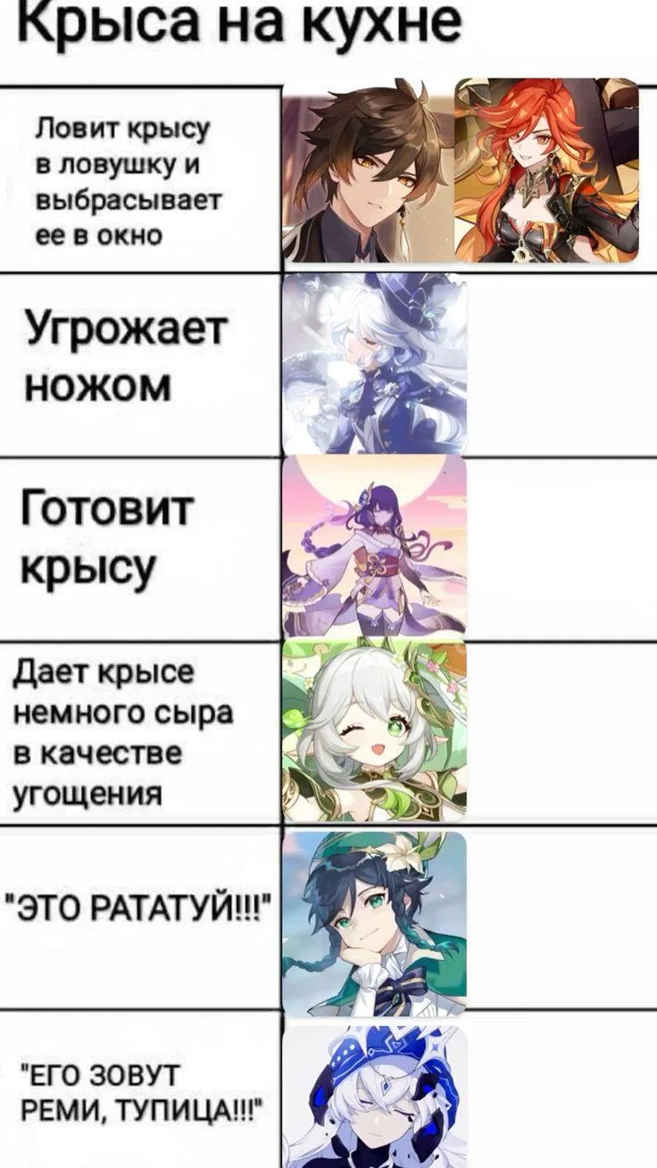 Крыса на кухне