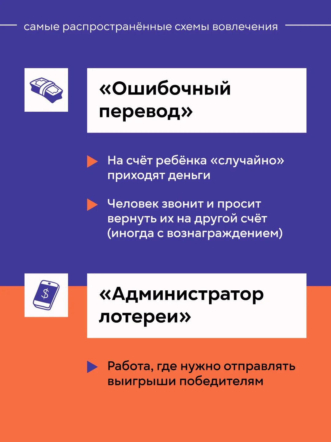 Как мошенники вовлекают в дропперство