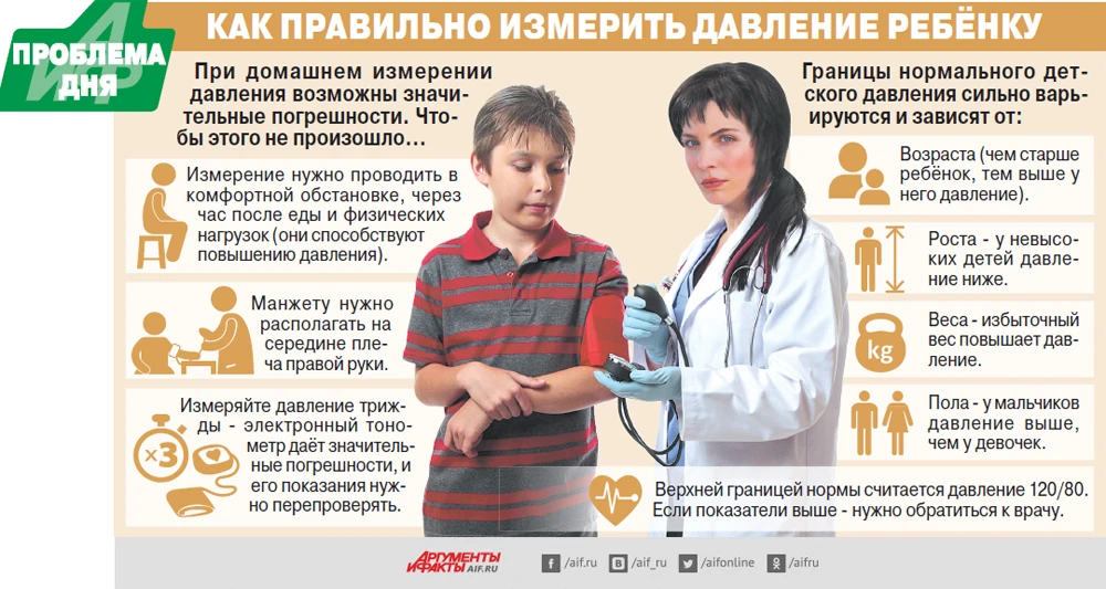 ЗОЖ...