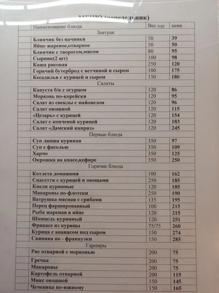 Добрый день! Меню на сегодня! Ждем всех в гости!