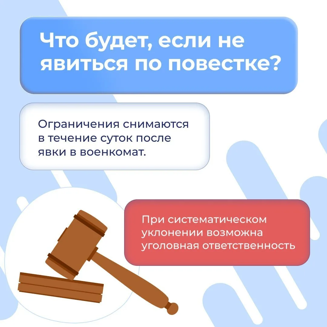 Что нужно знать призывнику в 2026 году?  Повестки могут направляться лично, по почте и в электронном