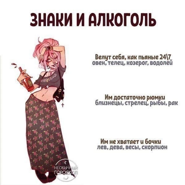 Астрология | Подпишись 👇🏻