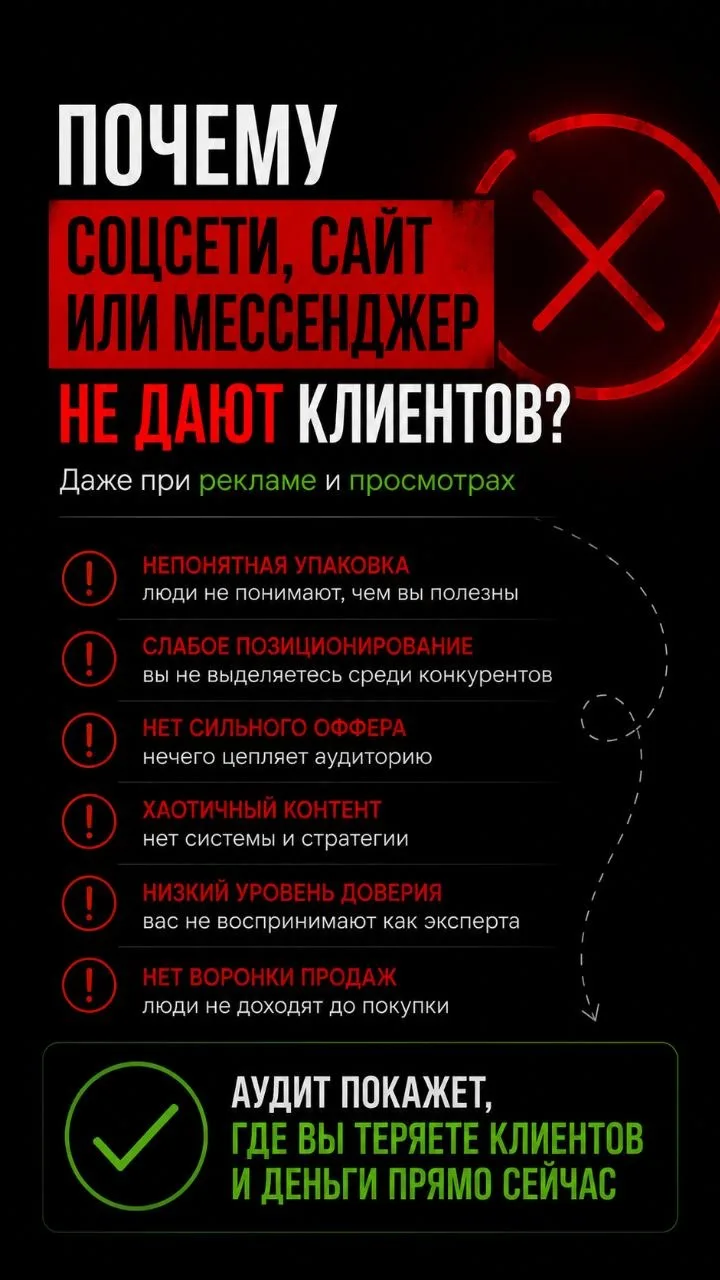 Самый главный вопрос 2026 года..